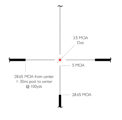 Оптический прицел Hawke Endurance 30 1-4×24 L4A Dot (16200)